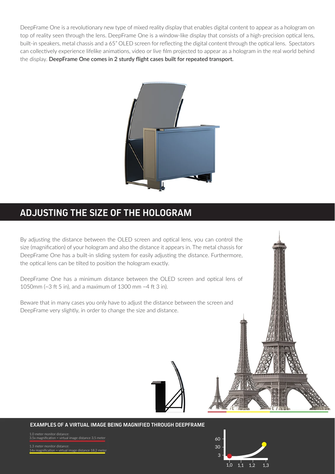DeepFrame One — technische Spezifikationen, Seite 2
